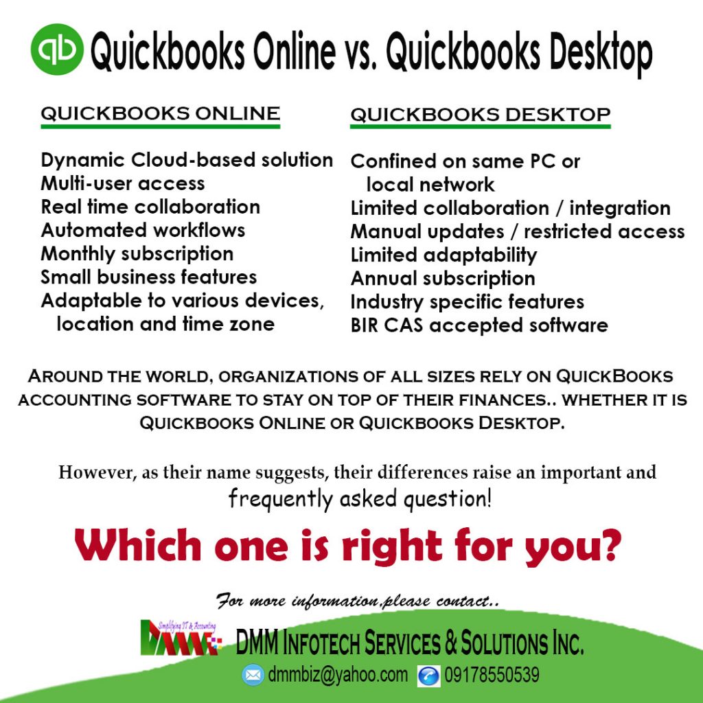Quickbooks March Promotion